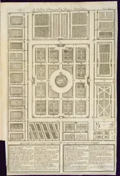 Plan des jardins potagers du roi à Versailles, de Le Parfait Jardinier, ou Instruction pour les Jardins Fruitiers et Potager, par Jean de la Quintinye, publié en 1695