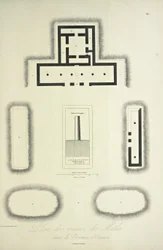 Plan des ruines de Mitla dans la province d