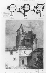 Plan de la Tour de Montaigne, à Saint-Michel-de-Montaigne