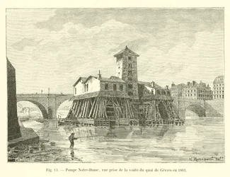 Pompe Notre-Dame, vue prise de la voûte du quai de Gesvres en 1861