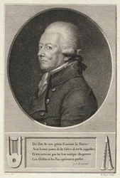 Portrait de Jean Georges Noverre (1727-1810) gravé par B. Roger