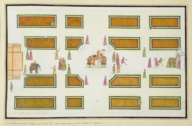 Présentation de Gentil par Nawab Shuja ud-Daula à l
