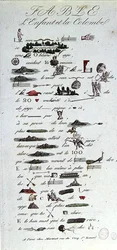 Rébus représentant la Fable de l