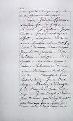 Registre des doléances de la paroisse de Taverny, page 330 avec signatures, avril 1789
