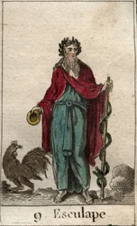 Représentation d