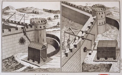 Béliers romains, de l