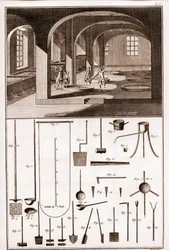 Savonnerie - diverses opérations pour la préparation du savon et des ustensiles - « L