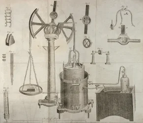 Équipement scientifique, des Éléments de chimie d