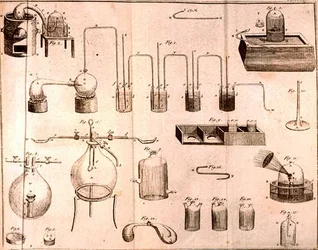 Équipement scientifique, des Éléments de chimie par Antoine Laurent de Lavoisier, gravé par D.Lizars, 1796