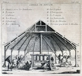 Sucrerie - dans « Nouveau voyage aux Isles de l