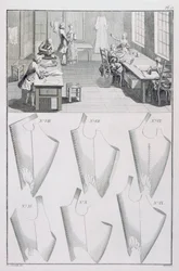 Tailleur, de l