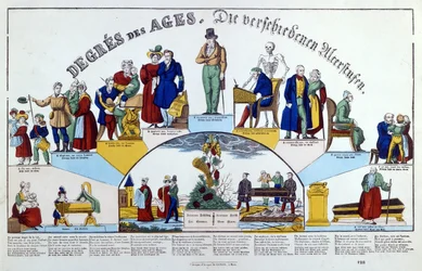 Les Âges de l