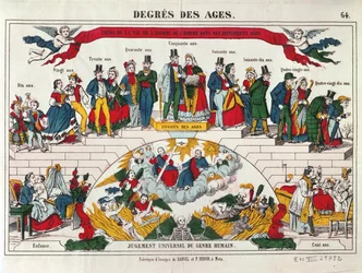 Les Âges des Hommes et des Femmes, Imagerie Gangel, Metz, milieu du 19ème siècle