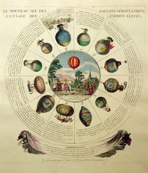 Le jeu de la montgolfière, avec des illustrations de différents ballons à air chaud, c.1784