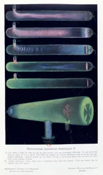 Le Phénomène de la Luminosité Électrique, de l