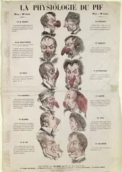 La physiologie du nez, caricature anti-alcoolisme