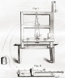 Le premier télégraphe électrique inventé par Samuel Morse en 1837, de Les Merveilles de la Science, publié vers 1870 (gravure)