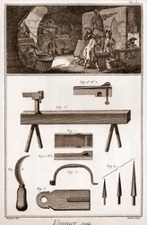 Vannier - outils - fabricant de paniers - La Grande Encyclopédie, ou Dictionnaire Raisonné des Sciences, des Arts et des Métiers (Encyclopédie ou Dictionnaire des Sciences, Arts et Métiers) par Denis Diderot (1713-1784) et Jean d