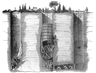 Faits divers : découpe du puits et sauvetage des puits utilisés pour débloquer un ouvrier de puisard resté coincé après un glissement de terrain pendant plusieurs jours, Champvert, près de Lyon. Dans « Le magasin pittoresque » 1836
