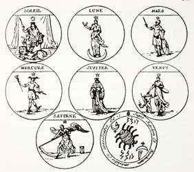 Divers types de talismans