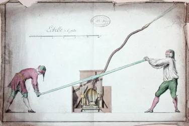 Pompe à eau pour éteindre les incendies, milieu du XVIIIe siècle (aquarelle sur papier)