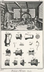 Atelier de production de pots en étain, gravure de l