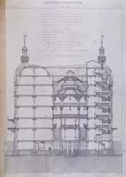 Grand magasin le Printemps à Paris : architecture en coupe transversale
