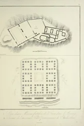 Plan d