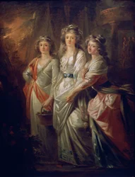 Les comtesses Elisabeth, Christiane et Marie Karoline von Thun