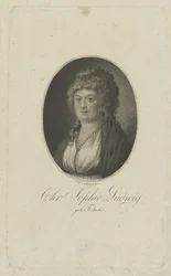 Portrait de l