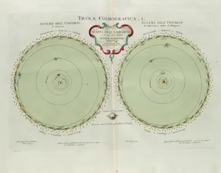Planche cosmographique avec la carte de l