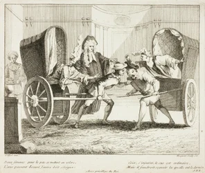 Plate from Livre de Scènes Comiques