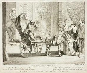 Plate from Livre de Scènes Comiques