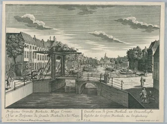 Théâtre de marionnettes, vue du Grand Bierkade, La Haye