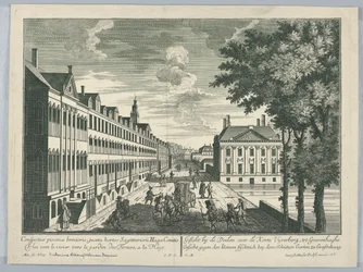 Vue de l