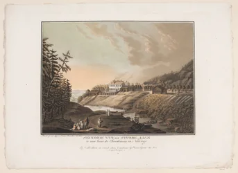 Deuxième vue de Stubbe-Lian