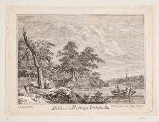 Paysage fluvial