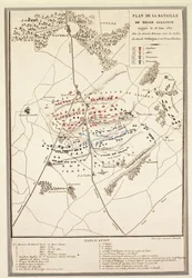 Carte de la bataille de Waterloo
