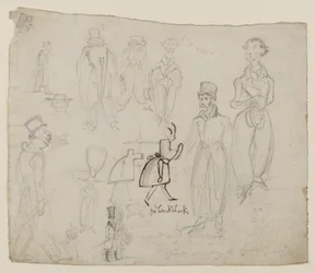 Études de caractères