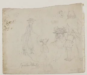 Études de caractères