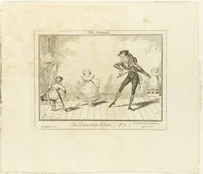 La leçon de danse, partie 2 : Le menuet