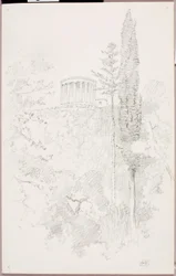 Temple de la Sibylle, Tivoli