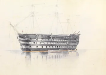 Étude du HMS 