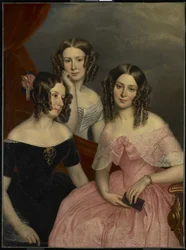 Les Trois Sœurs Robinson, 1846