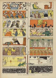 Nouveau thermomètre illustré, illustration pour Le Rire