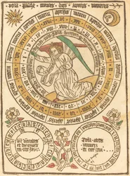 Un calendrier de Pâques commençant en 1466
