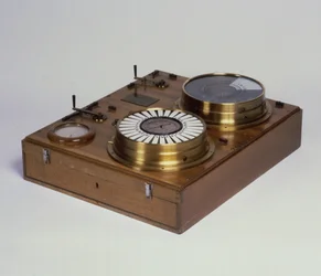 Un Zeigertelegraph, produit par Werner von Siemens
