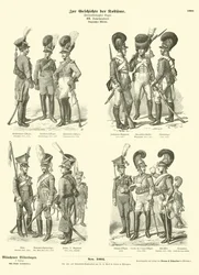 Uniformes militaires bavarois, début XIXe siècle