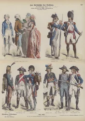 Costumes et uniformes militaires de la France républicaine