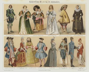 Costumes du XVIIe au XIXe siècle